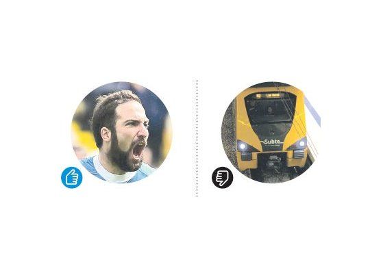 Me gusta / No me gusta