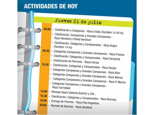 Desfilan hoy empresarios por la Rural