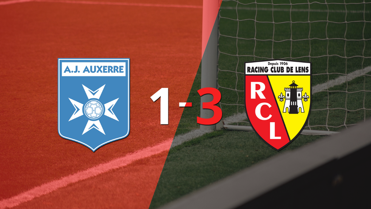 Lens beat Auxerre 3-1 with a brace from Alexis Claude Maurice