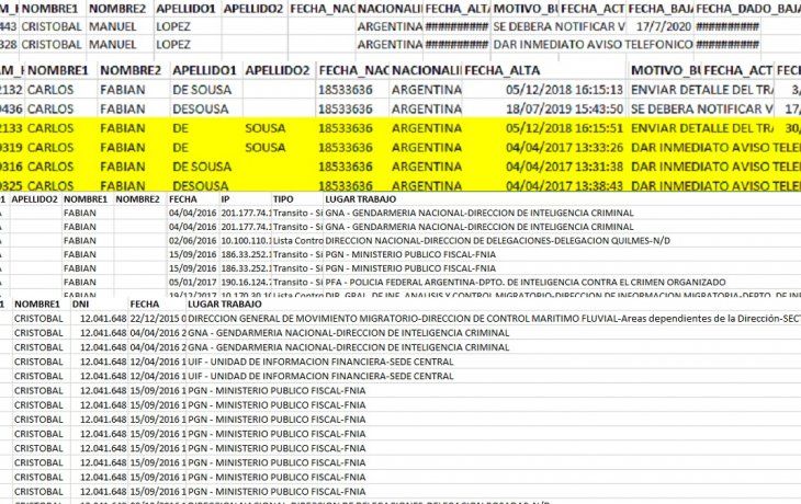Extractos de los seguimientos a Cristóbal López y Fabián De Sousa mediante el sistema ilegal montado en Migraciones durante el macrismo.