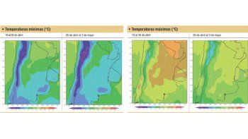 ámbito.com | La Niña se disipó y el buen clima ayuda a cultivos