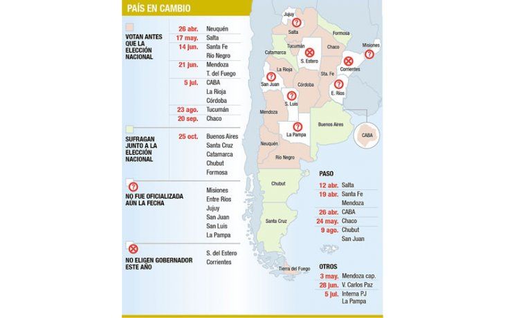 ámbito.com | Arranca abril, con cuatro PASO clave y primera general en Neuquén