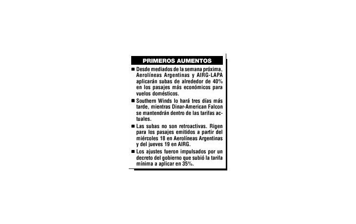 SUBEN 40% LAS TARIFAS AÉREAS DE CABOTAJE