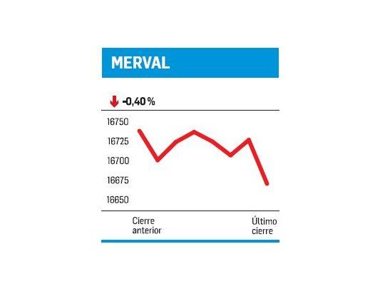 Fue un mes “normal”