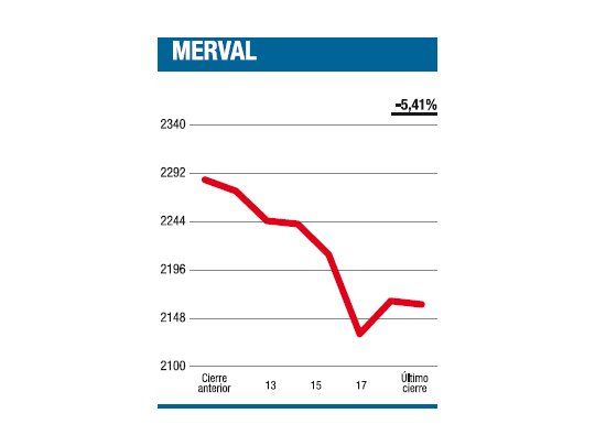 Se pensó con las piernas