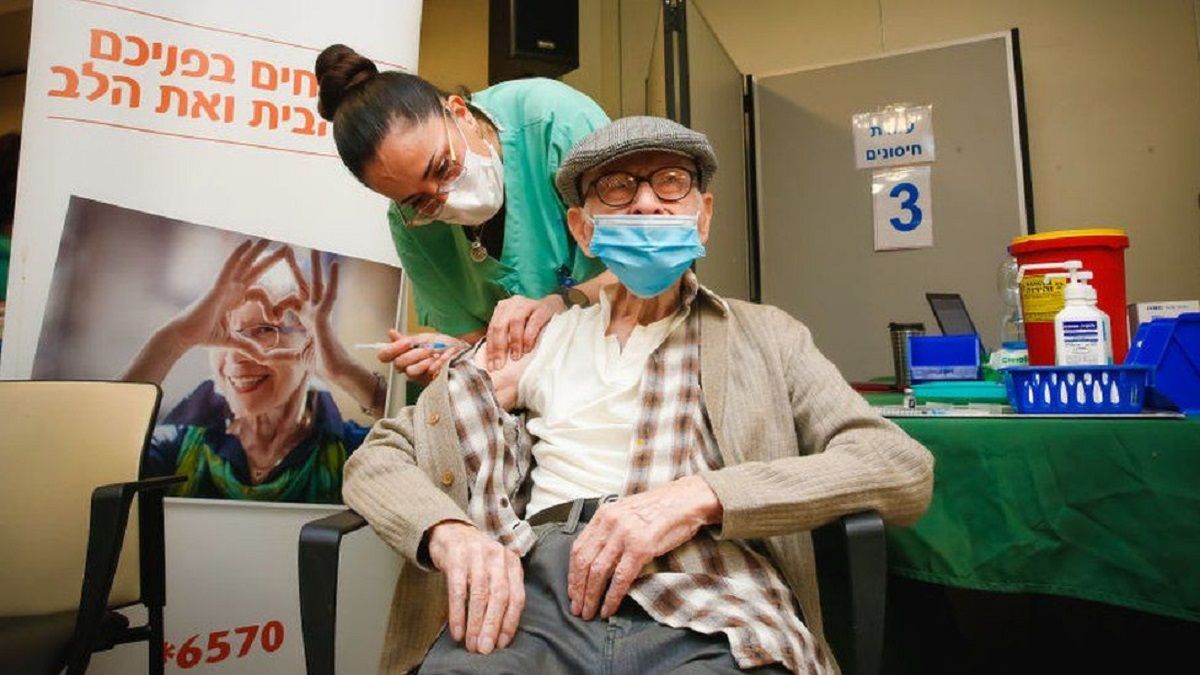 Israel faces the sixth wave of Covid-19, with more seriously ill patients and deaths