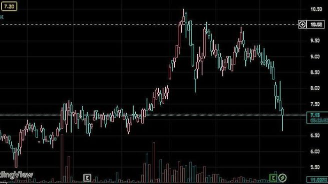 adrs-caidajpg