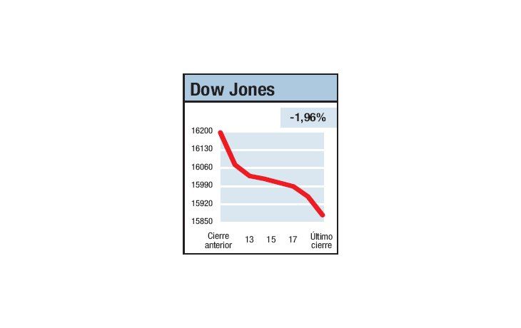 ámbito.com | “Après moi, le deluge”