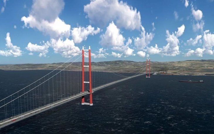 Puente de Canakkale 1915.