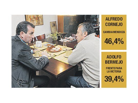 Mendoza: Cornejo recibió a Pérez y pidió los números de gestión