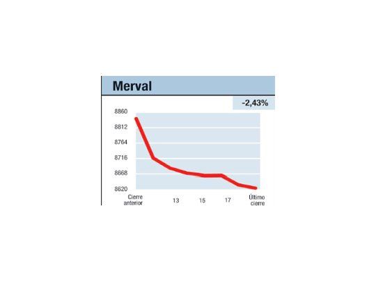 Súbito afloje comprador