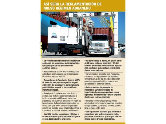 Así será la reglamentación de nuevo régimen aduanero