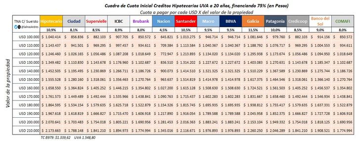 Fuente: @SalinasAndres. Andrés Salinas es economista y docente de la Universidad Nacional de La Matanza (Unlam) Fuente: @SalinasAndres. Andrés Salinas es economista y docente de la Universidad Nacional de La Matanza (Unlam)