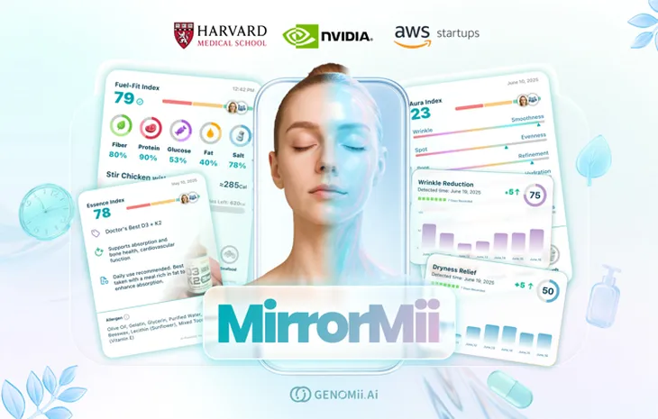 La app traduce datos personales y rutinas cotidianas en métricas visuales, una apuesta tecnológica que explica por qué estos desarrollos atraen inversiones por millones. La app traduce datos personales y rutinas cotidianas en métricas visuales, una apuesta tecnológica que explica por qué estos desarrollos atraen inversiones por millones.