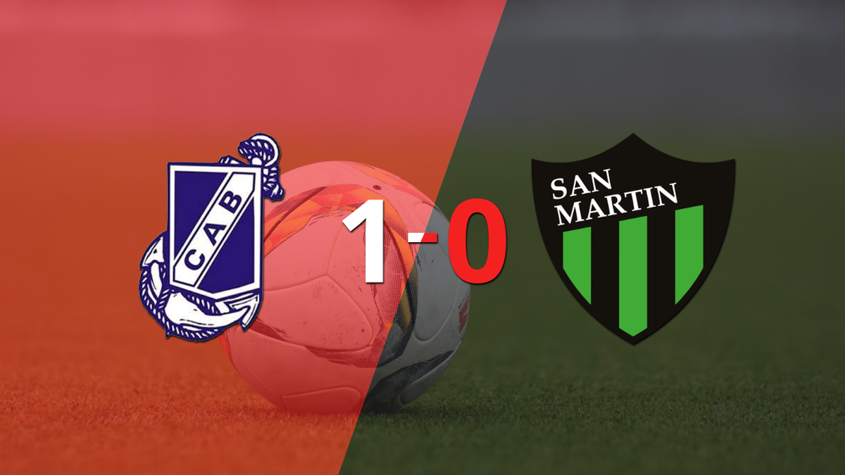 Guillermo Brown’s tight victory against San Martín (SJ)