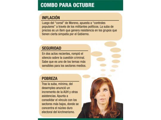 Sin candidatos, Cristina mostró pack electoral K