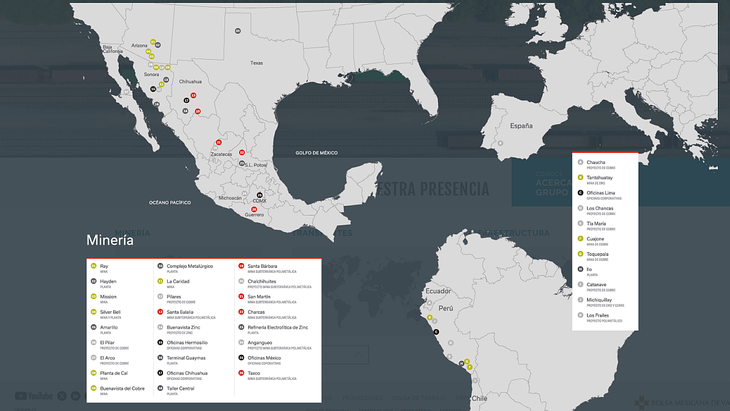 Trenes en minería. Con presencia en México, Perú, EEUU y España, el GMXT se consolida como uno de los cuatro mayores productores de cobre del mundo, líder en reservas globales y con los menores costos de extracción de la industria. Sus principales filiales son Americas Mining Corporation (AMC), Southern Copper Corporation -que agrupa a Minera México y Southern Perú-, ASARCO en EEUU y Minera Los Frailes, en España. Trenes en minería. Con presencia en México, Perú, EEUU y España, el GMXT se consolida como uno de los cuatro mayores productores de cobre del mundo, líder en reservas globales y con los menores costos de extracción de la industria. Sus principales filiales son Americas Mining Corporation (AMC), Southern Copper Corporation -que agrupa a Minera México y Southern Perú-, ASARCO en EEUU y Minera Los Frailes, en España.