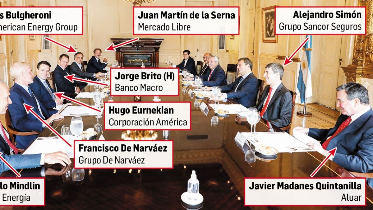 Agenda poselecciones y FMI: ejes de reunión de Alberto Fernández con empresarios