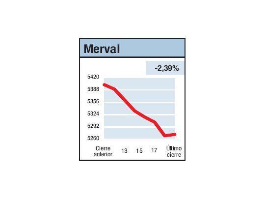 Una de cal, otra de arena