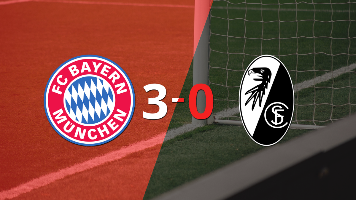 Bayern Munich Thrashes Freiburg 3-0 And Kingsley Coman Signs A Double ...