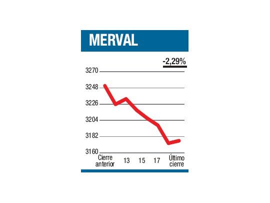 Junio abrió los pisos