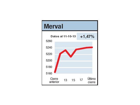 Suspenso de telenovela