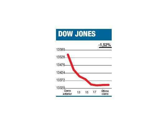 Celebrando feo aniversario