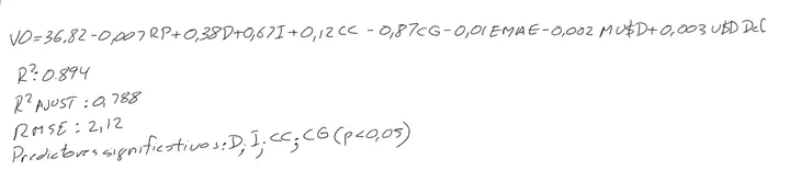 Modelo lineal para la predicción de los resultados del oficialismo en las elecciones legislativas. Es relativamente fácil elaborar un modelo de predicción… lo difícil es que se atenga a la realidad y que se presente con honestidad. Modelo lineal para la predicción de los resultados del oficialismo en las elecciones legislativas. Es relativamente fácil elaborar un modelo de predicción… lo difícil es que se atenga a la realidad y que se presente con honestidad.