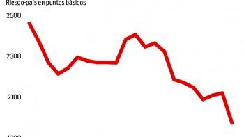 ámbito.com | p3-rpais.jpg