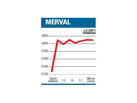 Hizo una doble cumbre