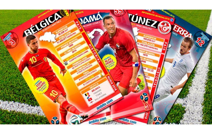 ámbito.com | Bélgica e Inglaterra lucharán por quedarse con el Grupo G. (Infografías por Javier Ghersi).