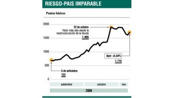 ámbito.com | Presión a grandes compradores de dólares para que los devuelvan