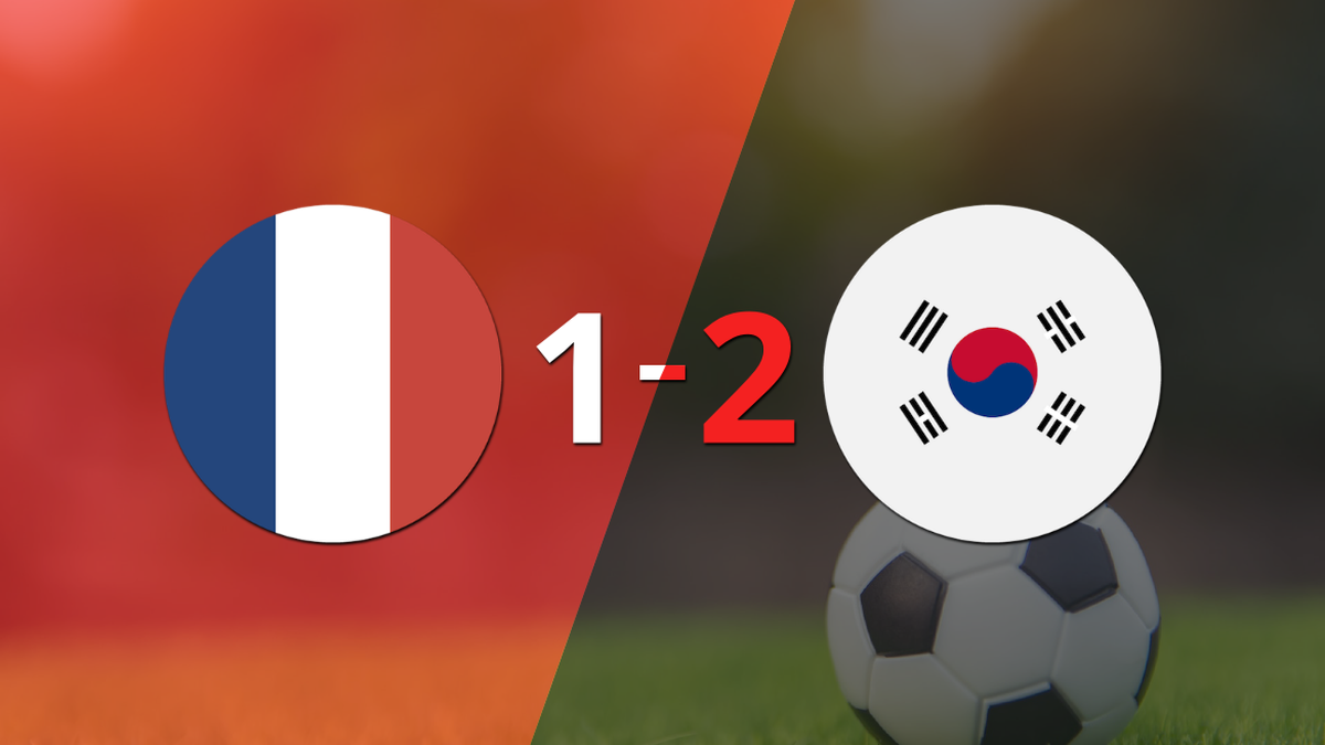 France lost 2-1 at home to Korea Republic