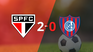 Sao Paulo won and is in the quarterfinals Sao Paulo won and is in the quarterfinals