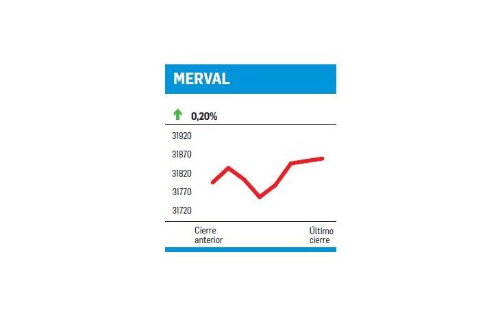 ámbito.com | El pelado se equivocó
