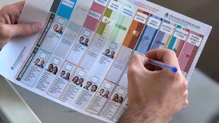 La BUP presenta todas las listas en un solo papel. 
