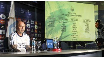 El DT de la Selección anunció los convocados para el amistoso ante Rusia.