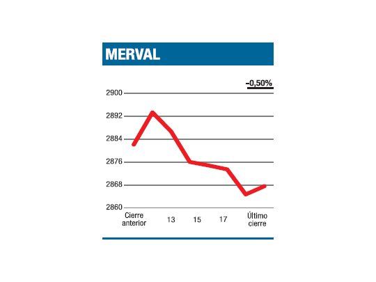 Remate de escaso nivel