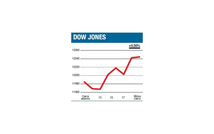 ámbito.com | Japón, un desastre y una oportunidad