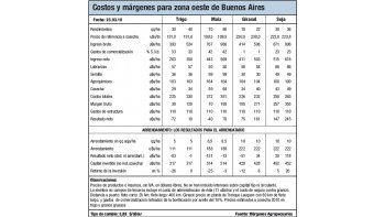 Complicaciones en cosecha