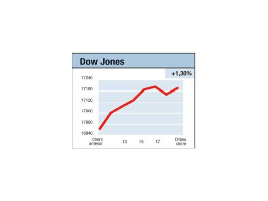“Flash blast” y censura