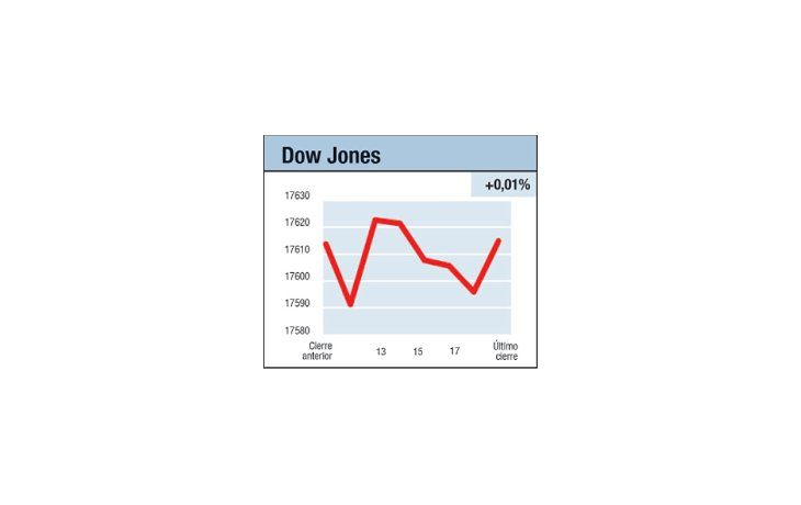 ámbito.com | Hierro y nuevos récords