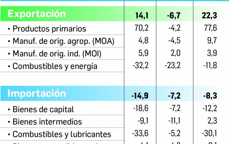 ámbito.com | p6-impo.jpg