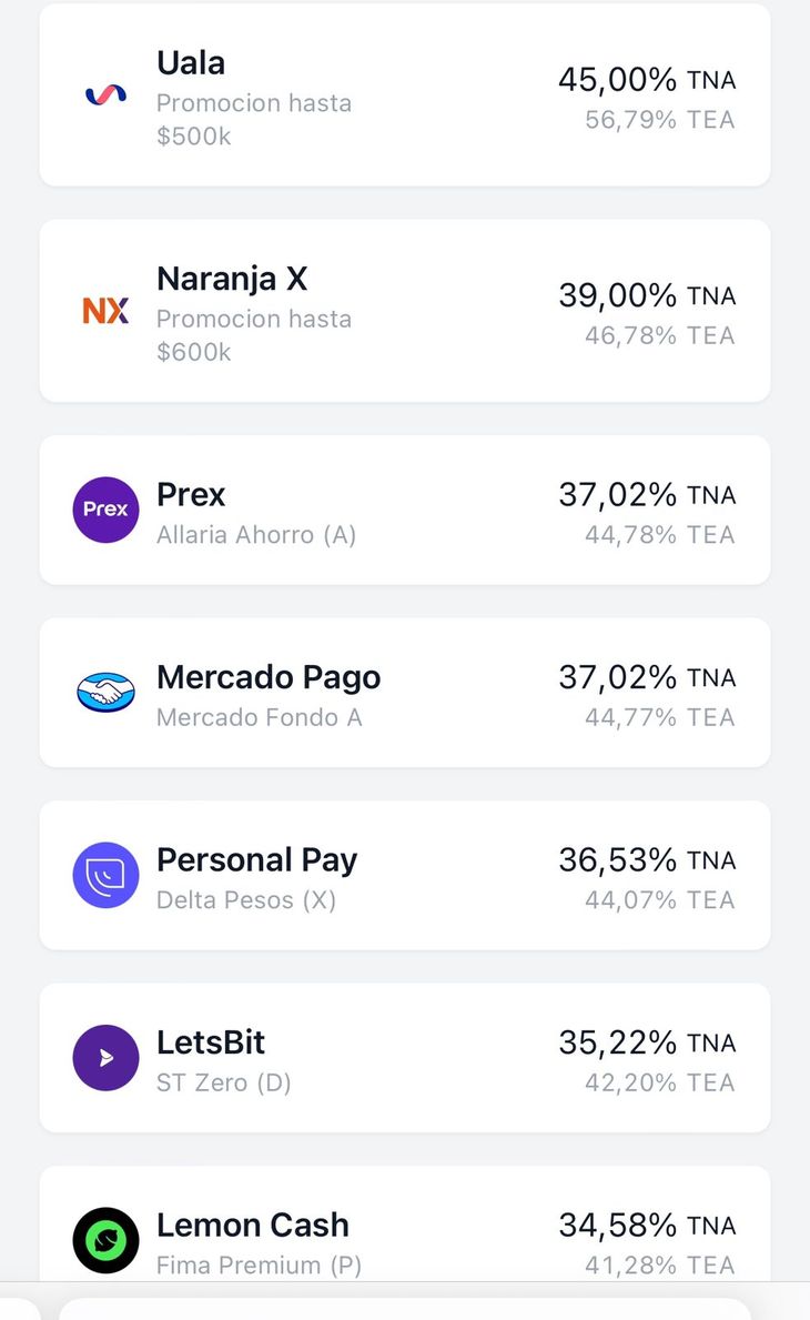 Las principales billeteras virtuales recortaron su rendimiento tras la baja de la tasa por parte del BCRA.