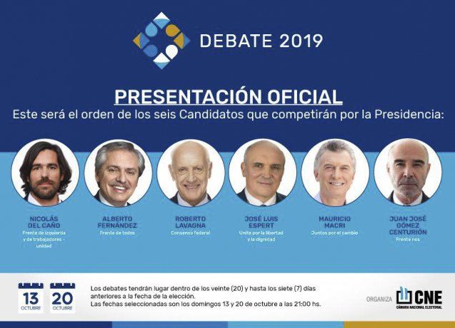 La Cámara Nacional Electoral realizo el sorteo del orden de aparición de los candidatos presidenciales en los afiches promocionales del debate.