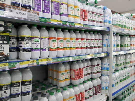 Leche Inflación Precios