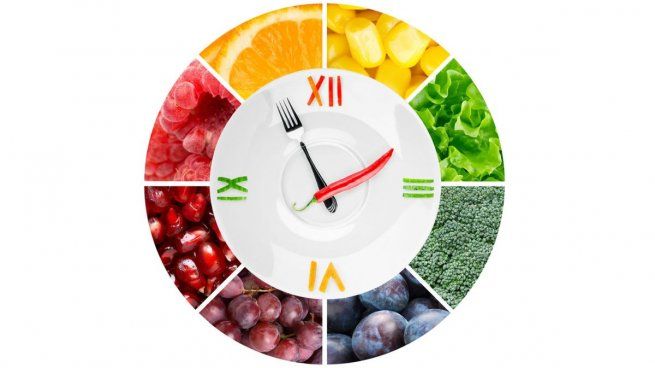 reloj-dietajpg