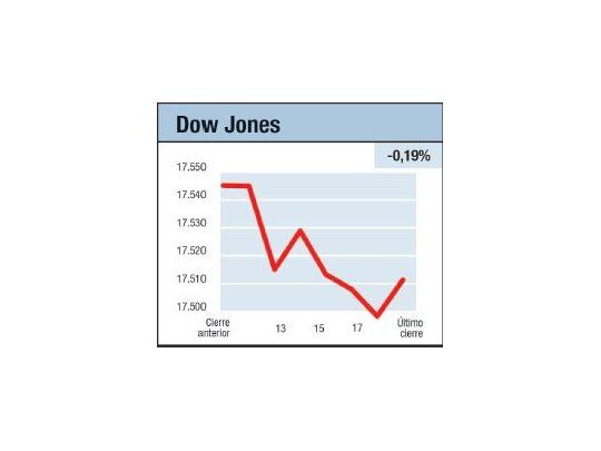 Semáforo en amarillo