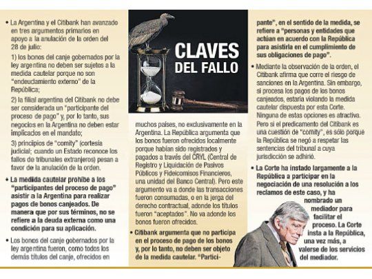 Claves del fallo