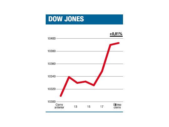 La Fed comenzó a retirar fichas del tablero